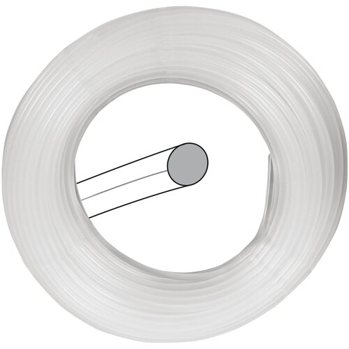 Einhell Struna basic line 2,0mm 15m, Struna, okrugli presek - (3436652) Cene