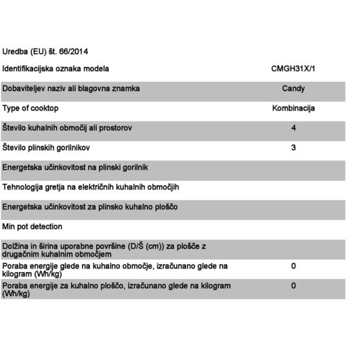 Candy kuhalna plošča CMGH31B/1, plin + elektrika 33803216 Cene