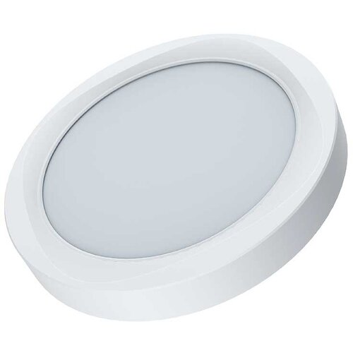 PANEL LED 18W nadgradni 4000K Commel Slike