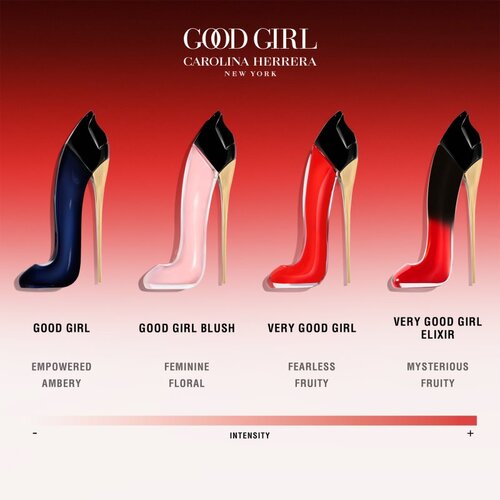Carolina Herrera Good Girl Very Good Girl Elixir parfemska voda za žene 50 ml Slike