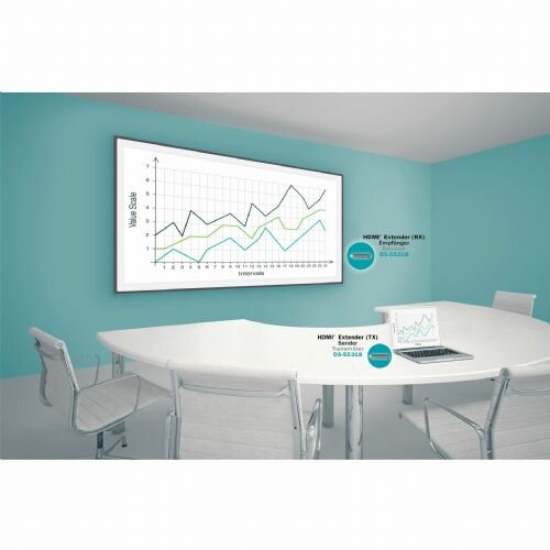 Digitus Line extender-HDMI brezžični SET 50m Slike