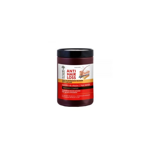 MASKA protiv opadanja kose Dr.Sante Anti Hair Loss – 1000 ml Cijene