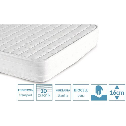 Premium vzmetnica comfort Slike