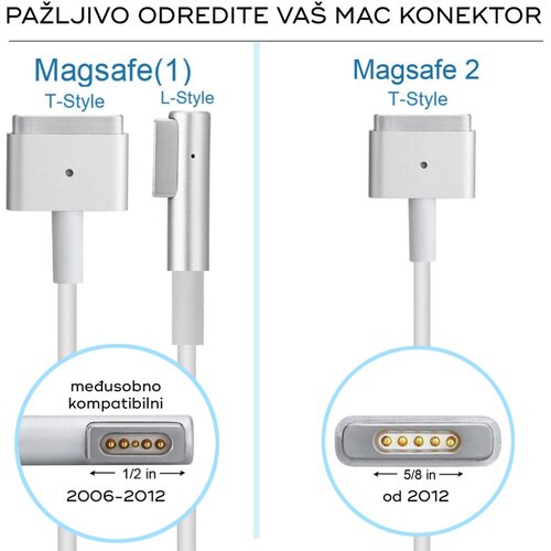  Punjač za laptop Apple 85W Magsafe 2 Cene