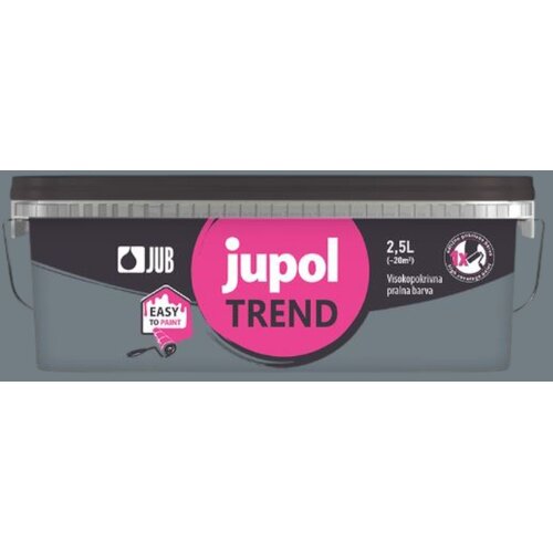 Jub Unutarnja disperzijska boja Jupol Trend (Antracit, 2,5 l) Cene