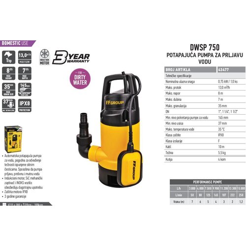 FF_Group FF EA POTOP.PUMPA DWSP 750 Cene