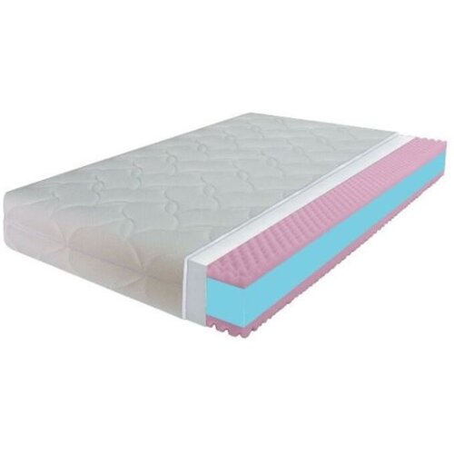 Gent Vzmetnica PRIMAVERA 120x200 Slike