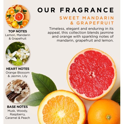 Baylis &amp;amp; Harding Sweet Mandarin &amp;amp; Grapefruit darilni set za telo Slike