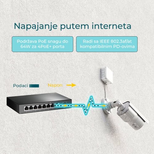 Switch TP-Link TL-SG1008P 8-Port Gigabit Desktop with 4-Port PoE+, 64W PoE Power supply, Supports PoE power up to 30 W fo Cijene