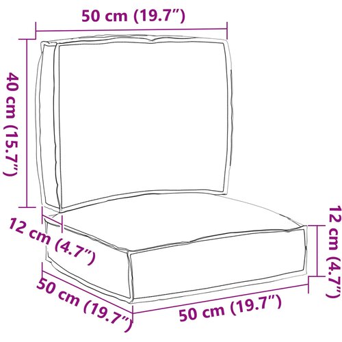  Set jastučića za palete 2 pcs Antracit Oxford tkanina Slike
