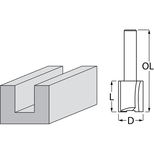 Makita dvorezno ravno glodalo za utore 16 mm, drška 8 mm D-47569 Cene