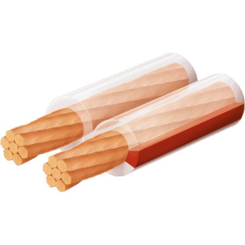 Use Kabel za zvočnike 2 x 4 mm, prozoren, 50 met. - KLS 4T Cene