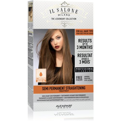 ALFAPARF MILANO Il Salone Milano Straightening Kit gladilna nega za občutljive lase 1 kos Slike