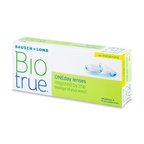 Biotrue ONEday for Presbyopia (30 sočiva) Cene