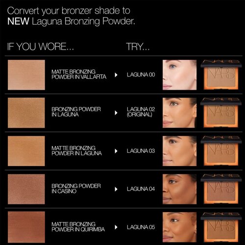 Nars Laguna Bronzing Powder bronz puder za konture odtenek LAGUNA 02 11 g Slike
