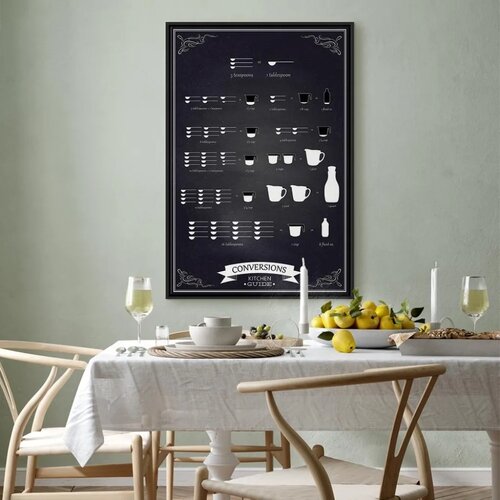  Slika - Kitchen Helper (1 Part) Vertical 60x90 U crnom drvenom okviru Slike