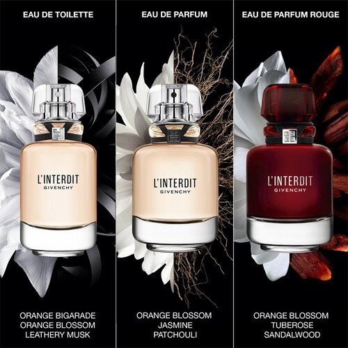 Givenchy l´Interdit parfemska voda 50 ml za žene Cijene