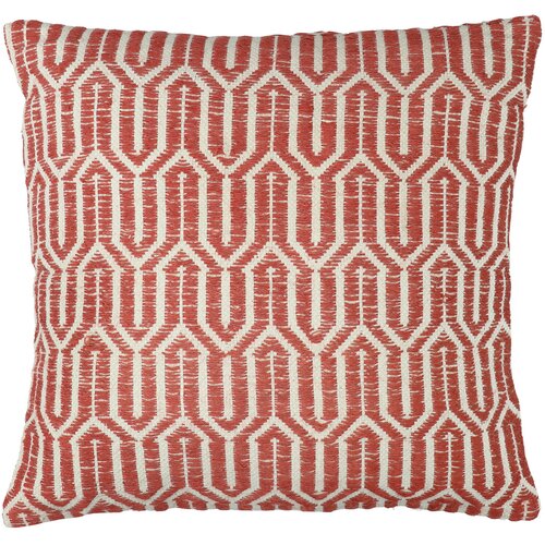 Pomax padronizar red Slike