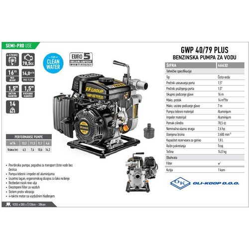 FF GROUP INDUSTRIAL TOOLS FF EA BENZ.PUMPA ZA CISTU VODU GWP-40/79 PLUS Slike