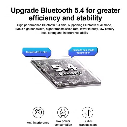 Lovense USB adapter za Bluetooth Slike
