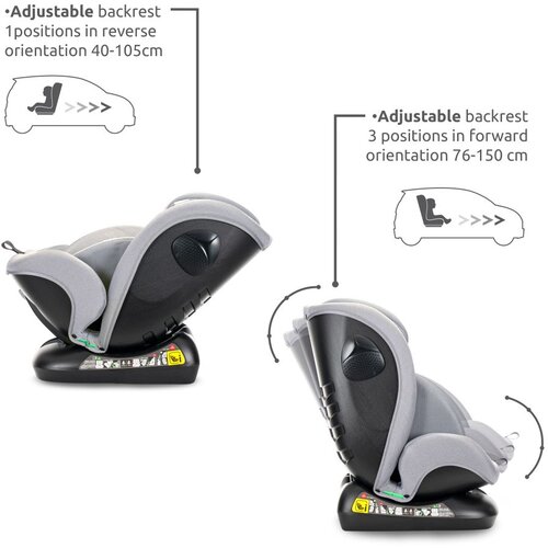 Lorelli autosjedalica Stellar i-Size 40-150 cm, crna Slike