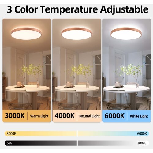 Brilagi LED prigu&amp;scaron;iva svetiljka GLASS POOL DOUBLE LED/80W/230V 60 cm bakarna + DO Slike