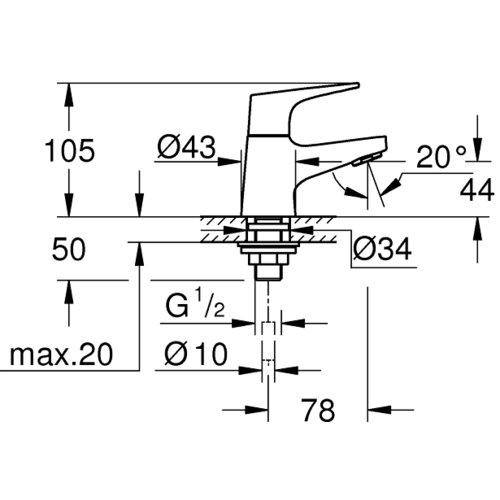 Grohe enoročna armatura za umivalnik BauFlow 20575000 Slike