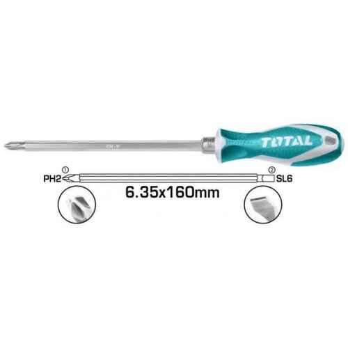 Total 2 u 1 set odvijača 6.35X160MM,PH2+SL6 (THT250206) Slike