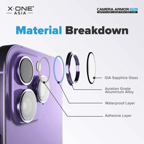 X-ONE safirno steklo za objektiv kamere Camera Armor Pro &amp;ndash; za iPhone 15 /15 Plus, srebrno Slike
