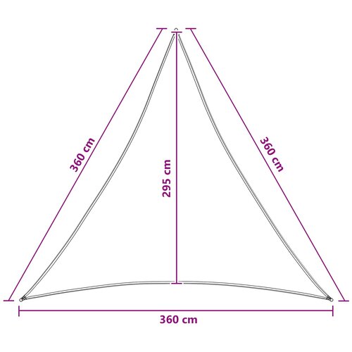  Jedrilica za sunčevu sjenu Plava i bijela 3,6 x 3,6 x 3,6 m Slike
