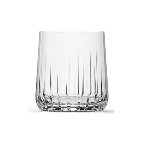 Nova čaša – 31cl Cijene