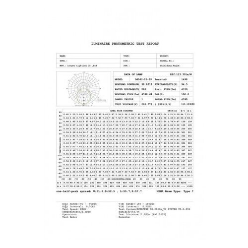  VODODIHT LED LG236C 39W 4000K Cene