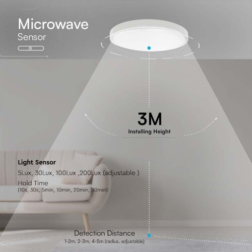  LED plafonsko svetlo za kupatilo sa senzorom pokreta LED/24W/230V 4000K IP44 belo Slike