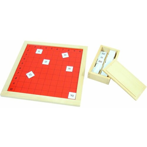 Montessori pitagorina tabla MON-HTM0147 14079 Cene
