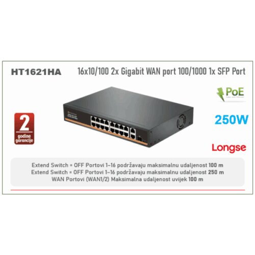  16-PORT POE SWITCH 10/100mbps 2x WAN port 1Gbps 2x SFP Port Cijene
