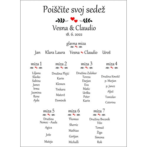 Tabla sedežni red TABSED 04 Slike