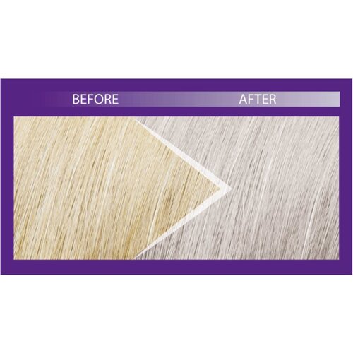 ALFAPARF MILANO Il Salone Milano Plex Rebuilder permanentna barva za lase odtenek Yellow Remover 1 kos Slike