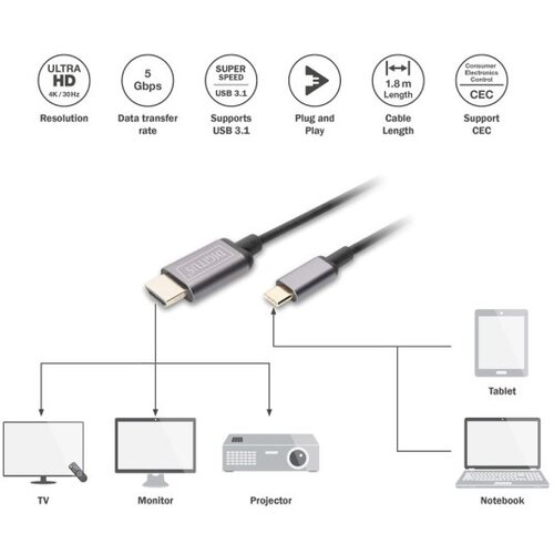 Digitus Kabl USB Tip C na HDMI 4K 1.8m crni Slike