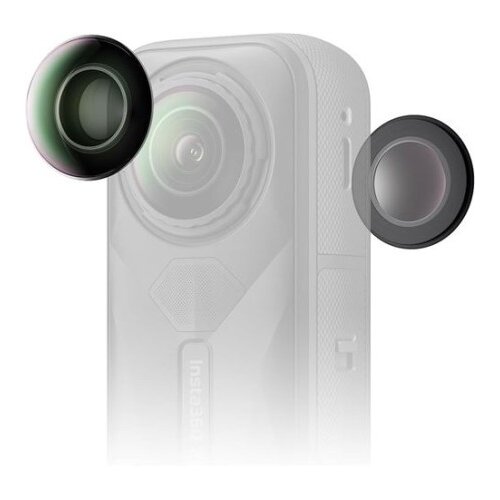 Insta360 X5 Replacement Lens Kit (2x) Cijene
