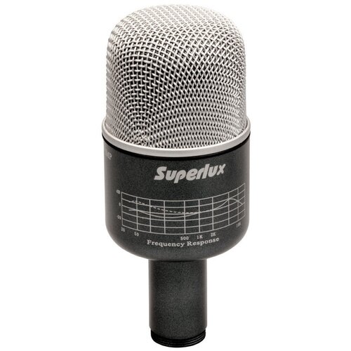 Superlux PRO-218A kick drum mikrofon Cijene