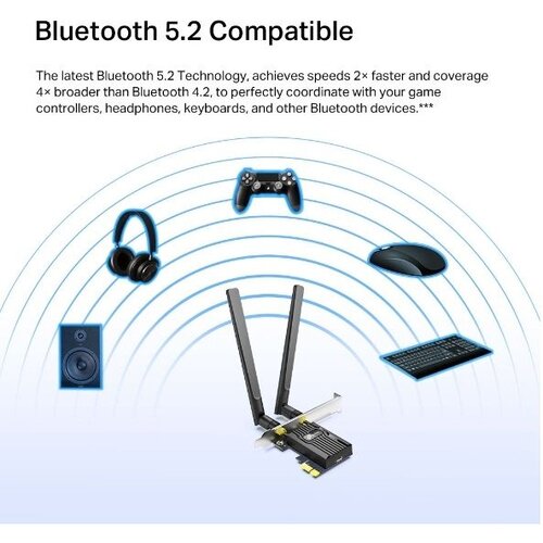 Tp-link Mrežna kartica ARCHER TX55E, AX3000 Dual Band Wi-Fi 6 Bluetooth PCI Express Adapter Cijene