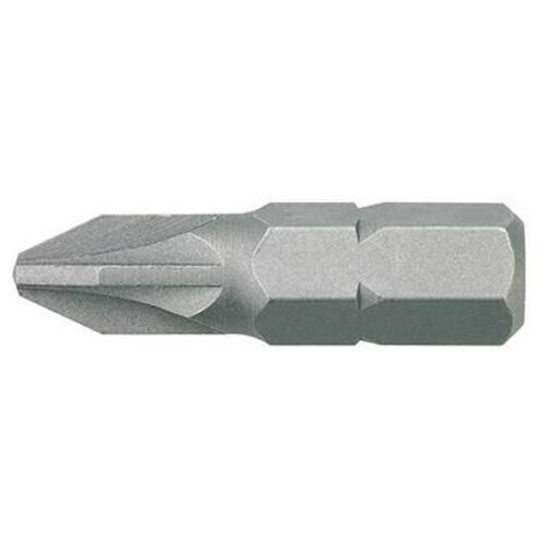 Neo Tools 020-Bic PZ2 06 Cene