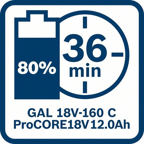 Bosch punjač GAL 18V-160 C + GCY 30-4 Professional 1600A019S6 Slike