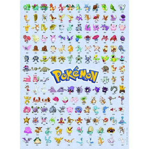 Pokemon Puzzle Pok&amp;eacute;mon, 500 dijelova Slike