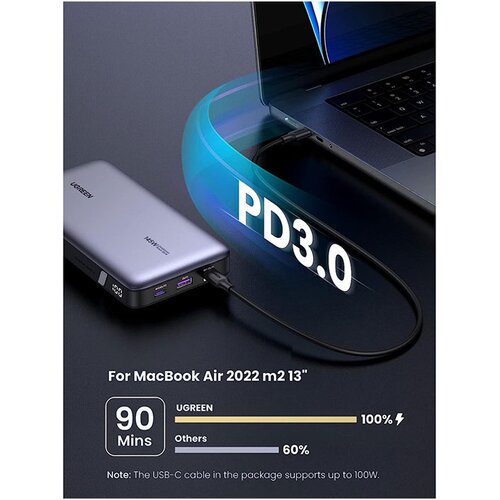 Ugreen Prenosna baterija (powerbank) Three Port, 25.000 mAh Slike