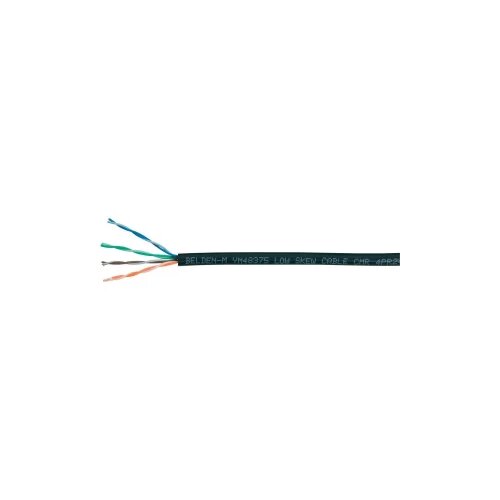 BELDEN NANOSKEW kablovi 4X2AWG24 Cijene