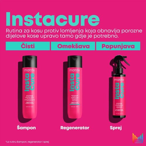 Matrix Instacure Spray obnavljajući sprej za kosu 190 ml Slike