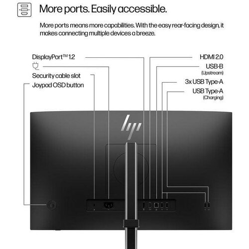 HP Monitor Series 5 Pro 23.8 inch FHD, (5000538120) Slike