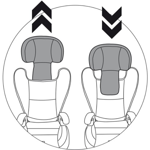 Peg Perego viaggio 2-3 surefix-black auto sedište Cene