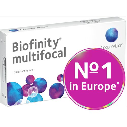 Biofinity Multifocal (3 sočiva) Slike